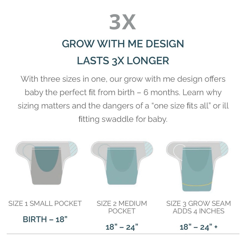 Nuroo Grow With Me Newborn Swaddler - Picture 6 of 6